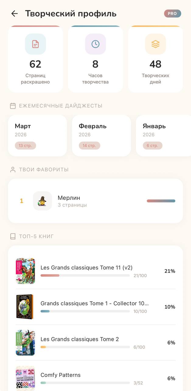 Творческий профиль